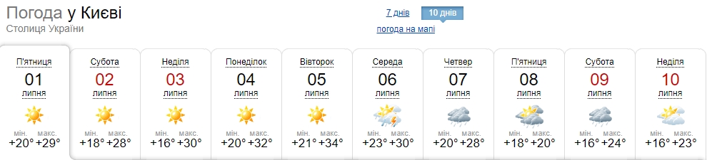 Короткая передышка с дождями и жара снова вернется: новый прогноз синоптиков